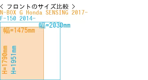 #N-BOX G Honda SENSING 2017- + F-150 2014-